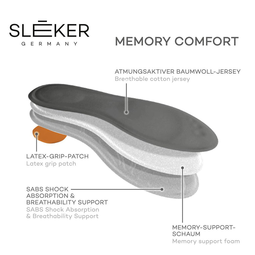 CUSHIONING MEMORY FORAM - Image 5